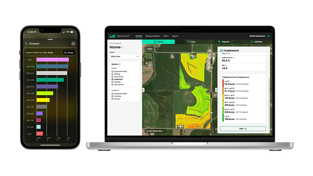 <br />
Panorama<br />
